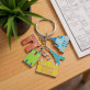 Keyring - Charms City