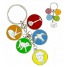 Keyring - Charms 2