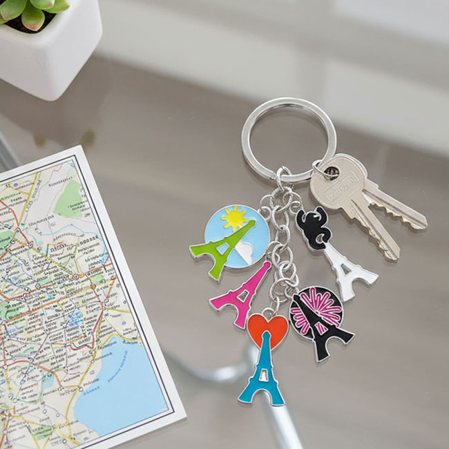 Keyring - Charms 2
